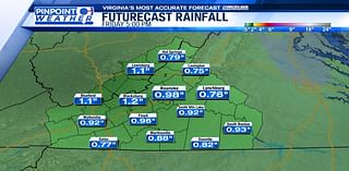 Pinpoint Weather: Dry Wednesday, wet Thursday