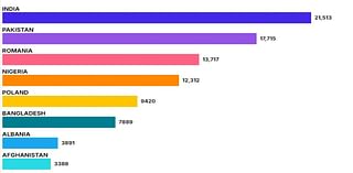 Almost one-in-three babies in England and Wales last year were to women born outside the UK - with Ghana entering the top 10 most common countries for non-UK born mothers but Germany drops out