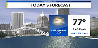 Weather Forecast: Dry Sunday before wet work week