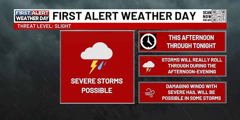 FIRST ALERT WEATHER DAY | Strong to severe thunderstorms possible today