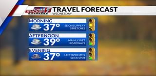 Slick morning travel before drying out late today