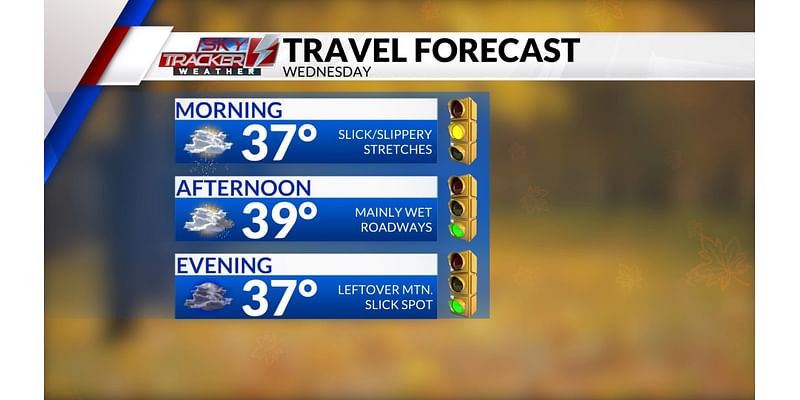 Slick morning travel before drying out late today