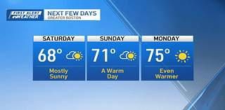 Warm and sunny Saturday to kick off the weekend