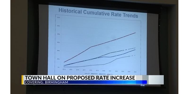 Frustrations rise along with water rates