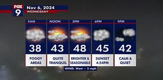 Minnesota weather: Foggy start to a fairly gray and tranquil Wednesday