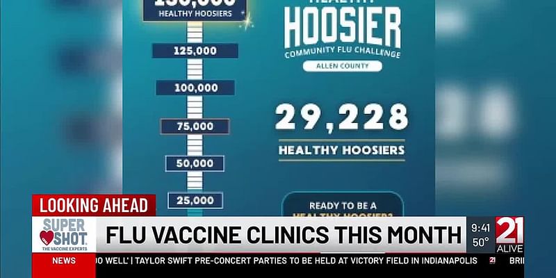 Super Shot campaign keeping influenza vaccination rates up in Allen County