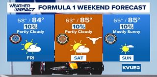 Warm and dry weekend ahead for F1 in Austin