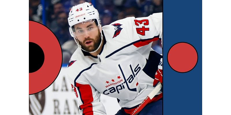 Washington Capitals 2024-25 season preview: Playoff chances, projected points, roster rankings