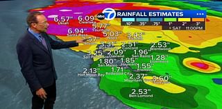 Atmospheric river may hit parts of Bay Area as chances of rain increase this week, NWS says