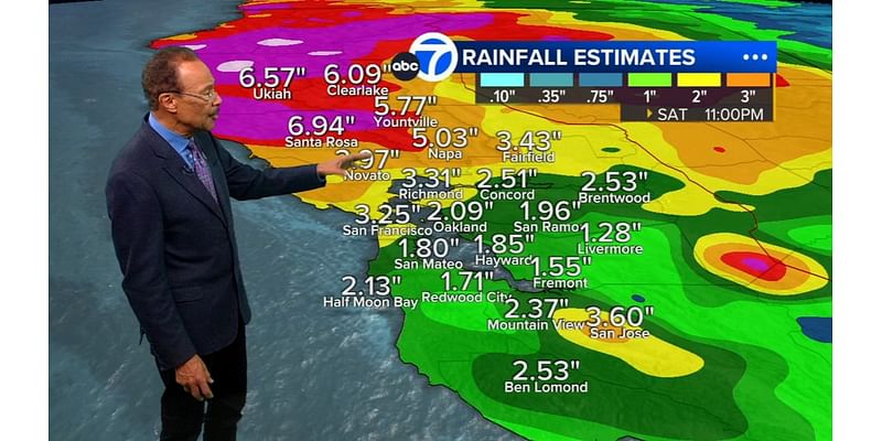 Atmospheric river may hit parts of Bay Area as chances of rain increase this week, NWS says