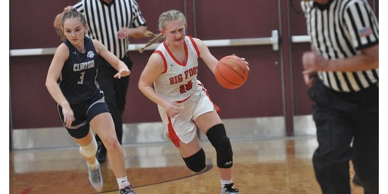 Big Foot girls basketball secures season opening win against Clinton