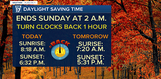 Saving daylight tonight: What if we didn't 'Fall back'