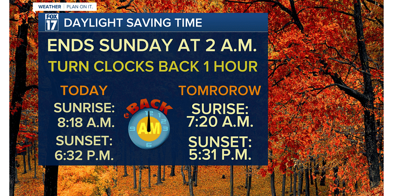 Saving daylight tonight: What if we didn't 'Fall back'