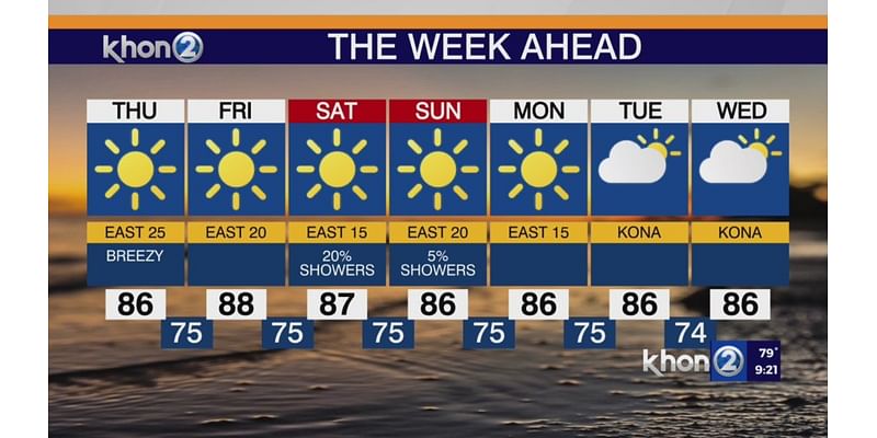 Showers increasing for Hawaii Island and Maui, drier elsewhere