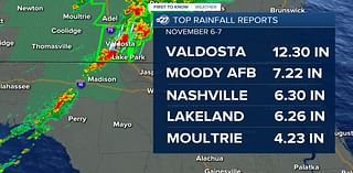 Valdosta Flooding Explained: What brought on the heavy rainfall