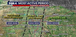 Dallas weather: Two rounds of storms Sunday night, Monday morning